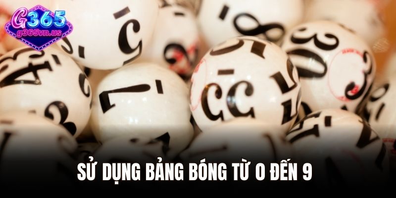 Sử dụng bảng bóng từ 0 đến 9